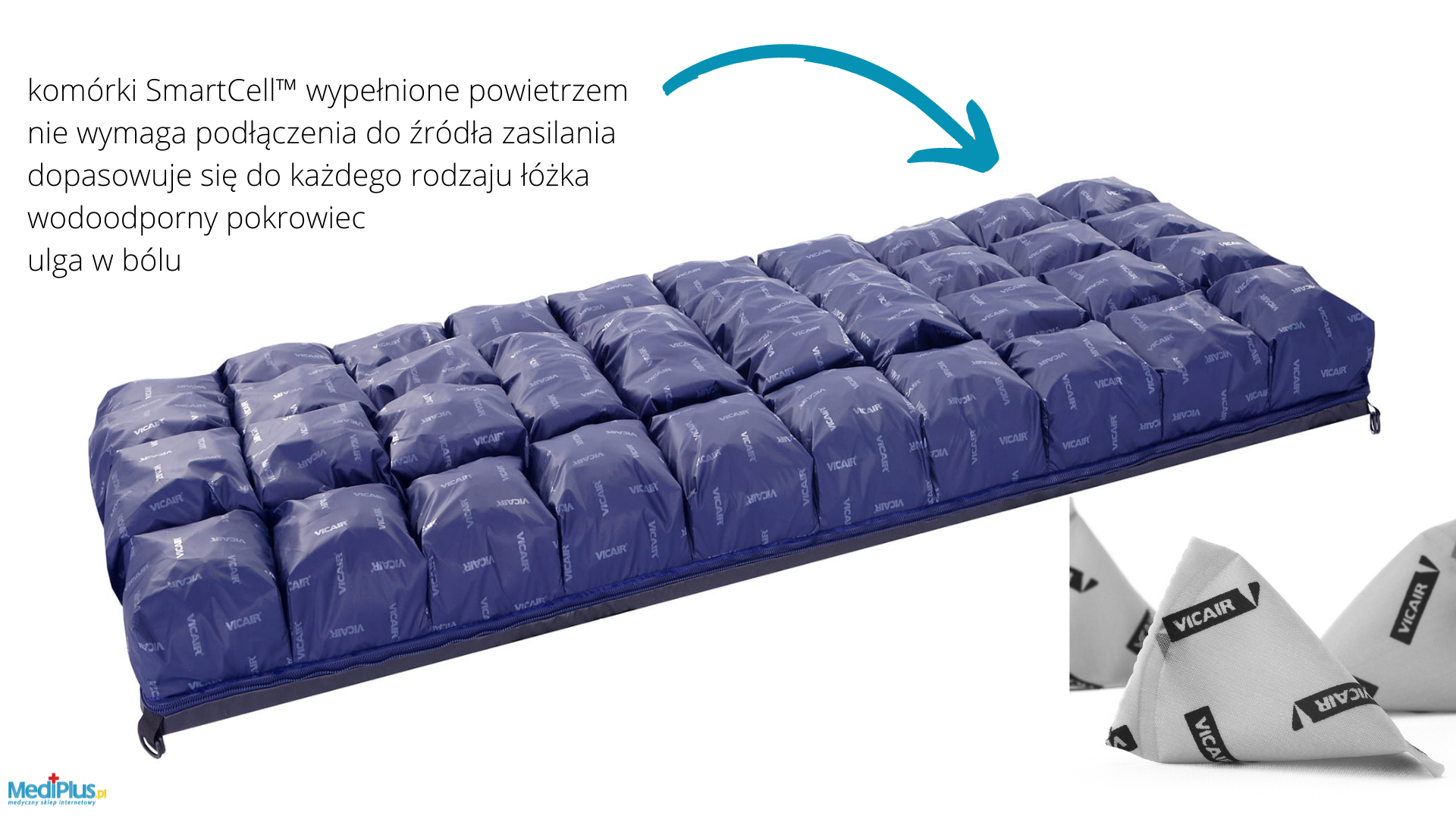 Materac przeciwodleżynowy pasywny Vicair 415